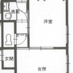 【越谷駅】　シティハイツ