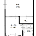 【越谷駅】　パルアカヤマ