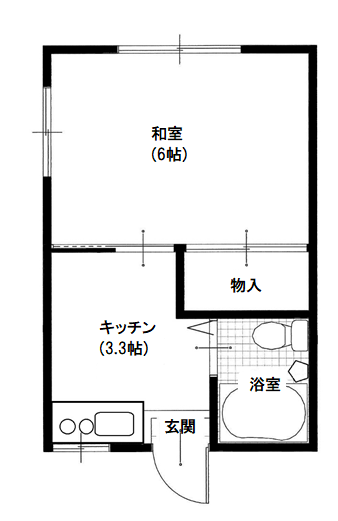 【越谷駅】　パルアカヤマ